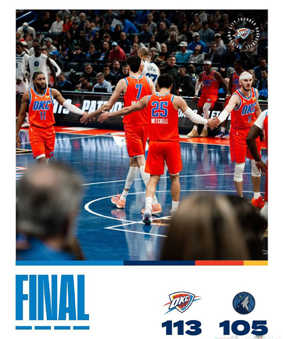 NBA杯-雷霆113-105胜森林狼取10连胜,SGA40+6创纪录,爱德华兹31+8+5