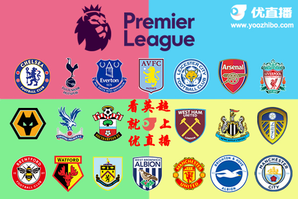 2021-22赛季<a href=/zuqiuxg/yingchao/ target=_blank class=infotextkey>英超</a>球队阵容名单一览