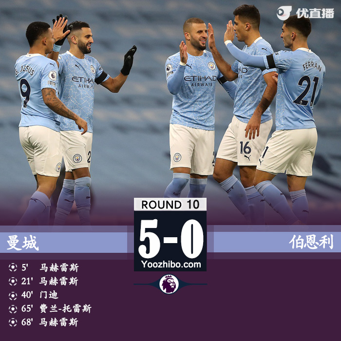 <a href=/zuqiuxg/mancheng/ target=_blank class=infotextkey>曼城</a>5-0大胜伯恩利