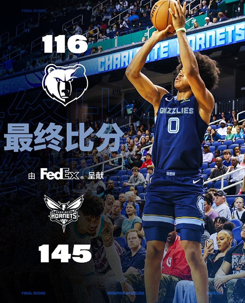季前赛-黄蜂大胜灰熊 鲍尔23+8 布里奇斯29+10 JJJ复出17分