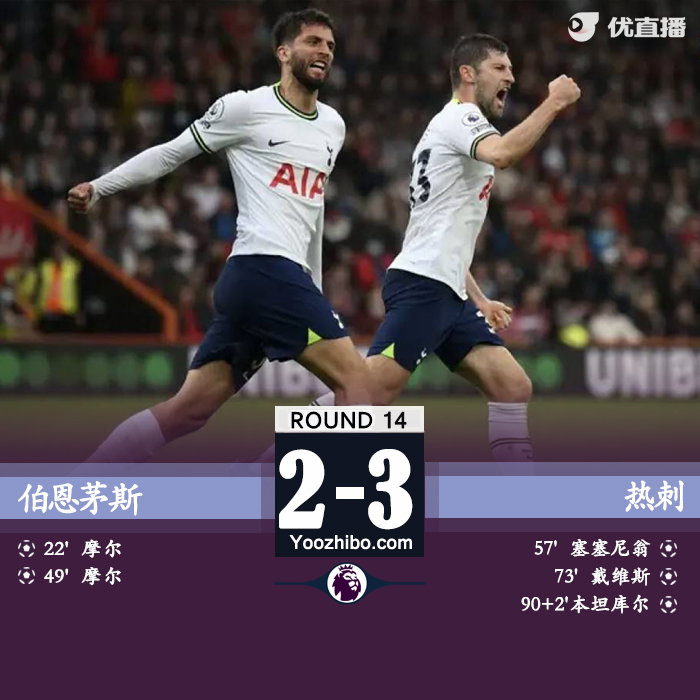 伯恩茅斯vs热刺 全场录像