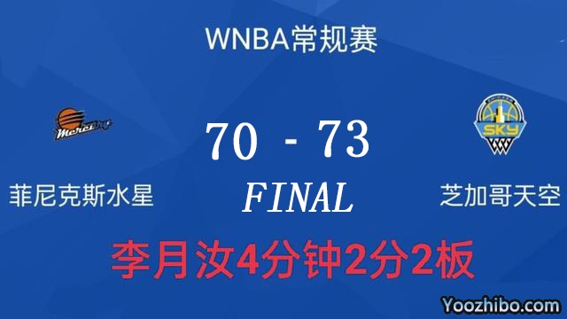 天空73-70险胜水星 李月汝2+2 范德斯鲁特18+6 查尔斯25+7