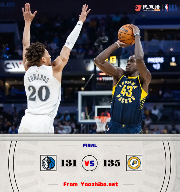 步行者135-131逆转独行侠 西卡29分 内姆哈德关键反超三分