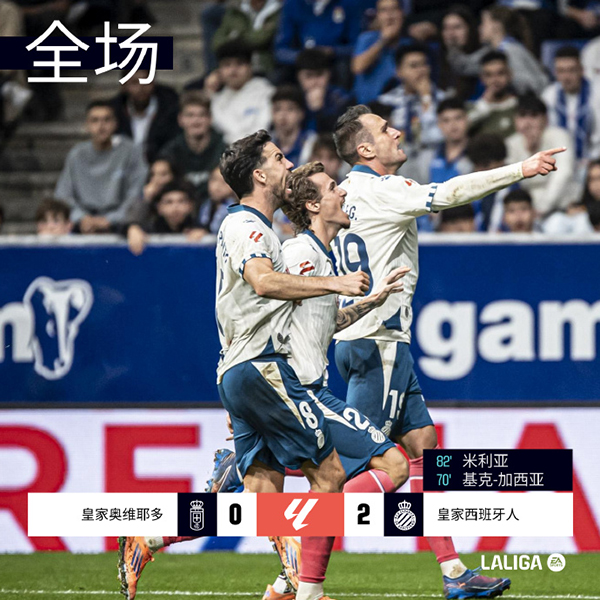 西班牙人2-0客胜皇家奥维耶多，终结四轮不胜升至第五
