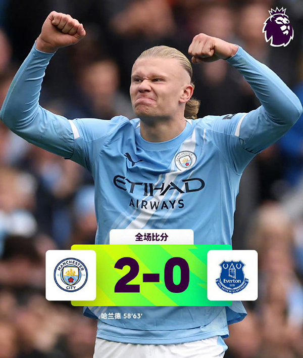 英超:曼城2-0轻取埃弗顿 哈兰德双响8轮11球 福登策动2球