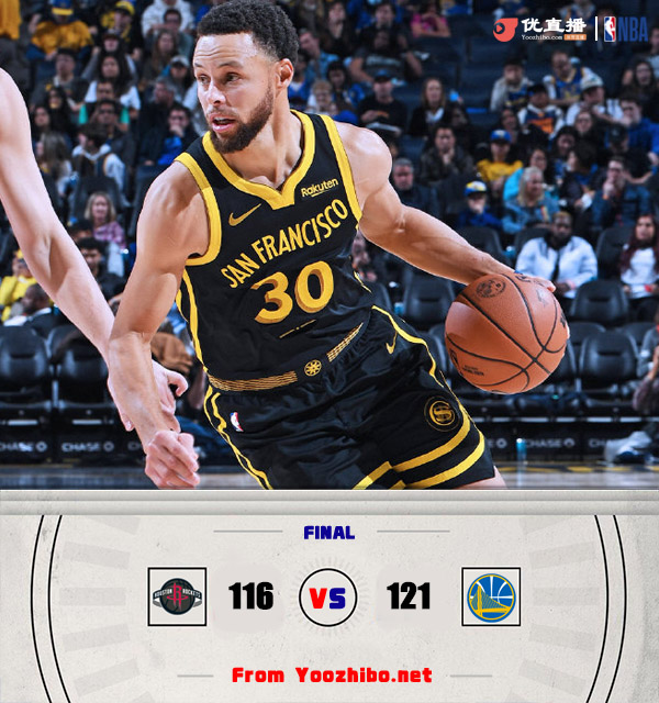 勇士力克火箭,终止6连败的同时送对手3连败