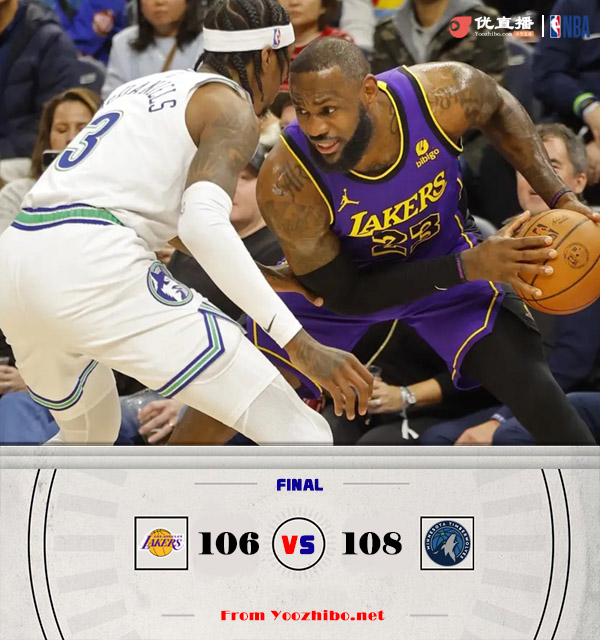 湖人vs森林狼