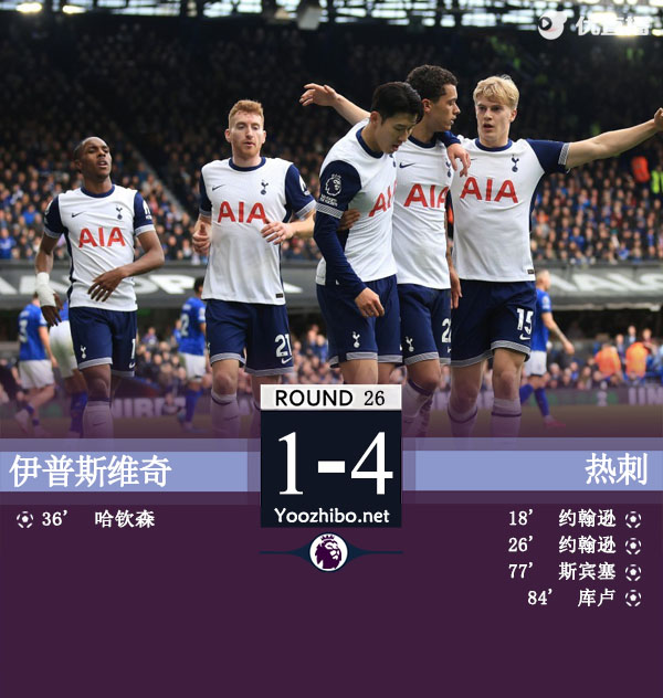 伊普斯维奇vs热刺