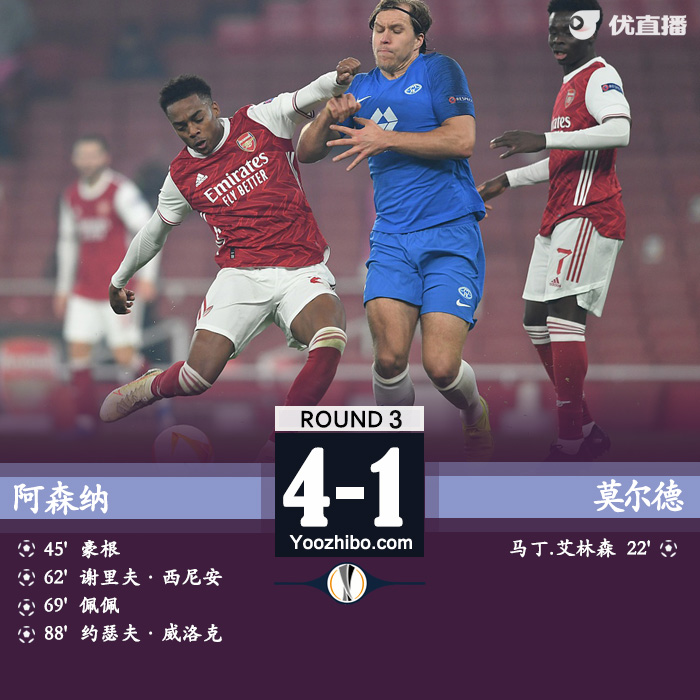 <a href=/zuqiuxg/arsenal/ target=_blank class=infotextkey>阿森纳</a>4-1莫尔德