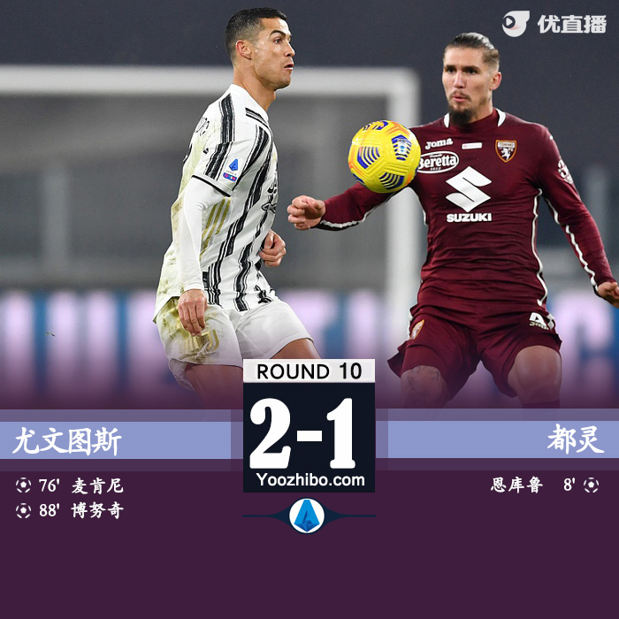 <a href=/zuqiuxg/juventus/ target=_blank class=infotextkey>尤文图斯</a>2-1都灵