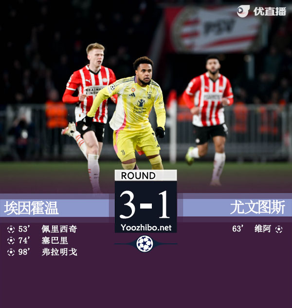 埃因霍温vs<a href=/zuqiuxg/juventus/ target=_blank class=infotextkey>尤文图斯</a>