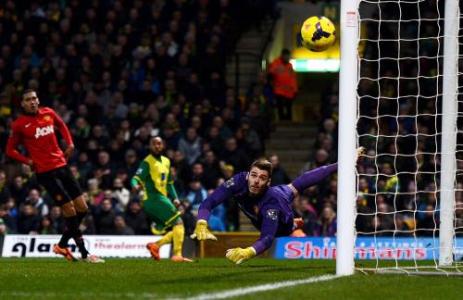 诺维奇对战<a href=/zuqiuxg/manlian/ target=_blank class=infotextkey>曼联</a>的危险进攻