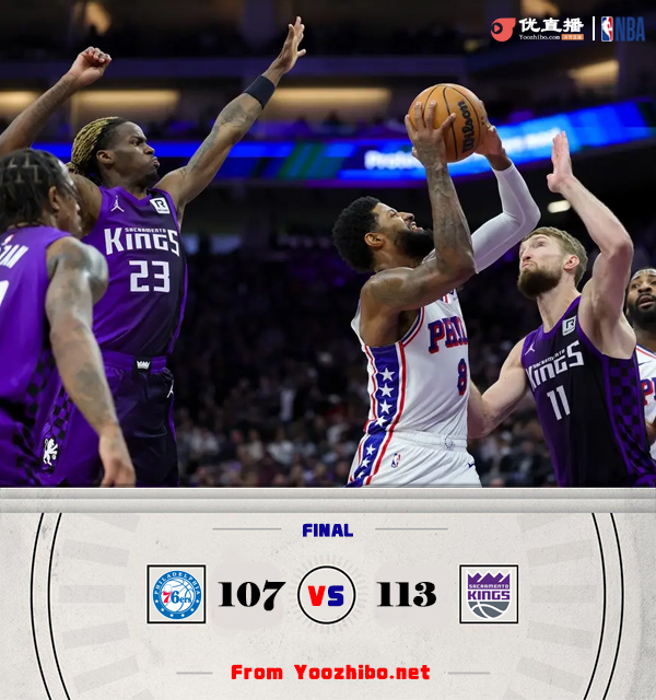 国王113-107逆转76人 最后3分半15-0!福克斯35分 乔治30分&连续致命失误