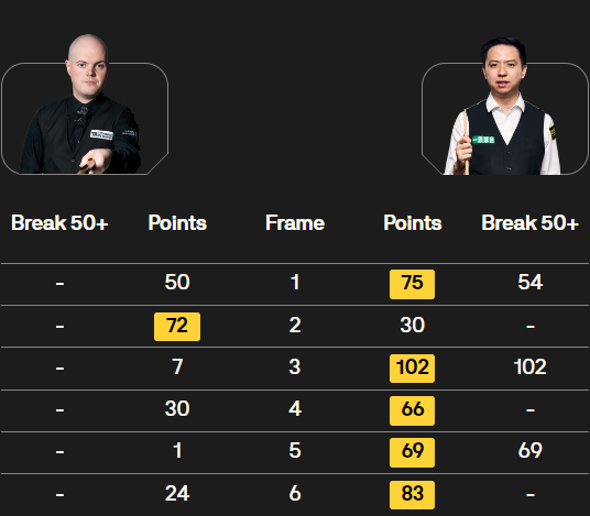 艾利奥特-斯莱瑟vs肖国栋 全场录像