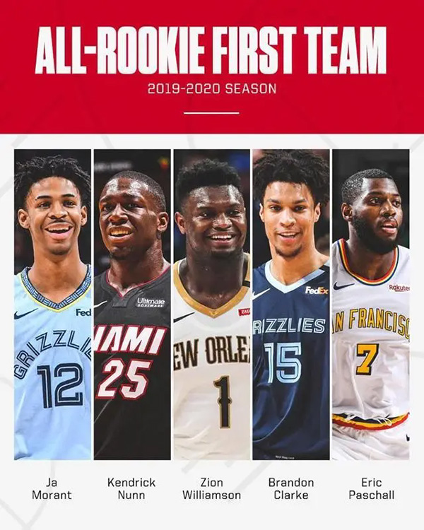 闪耀2019-20赛季:NBA最佳新秀阵容风采