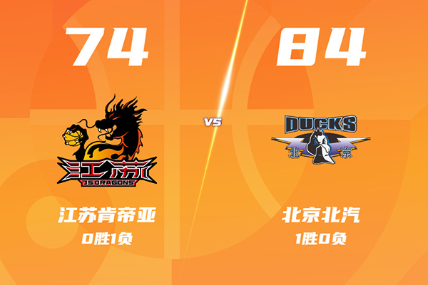 北京84-74江苏取开门红,赵睿10分,周琦12+8
